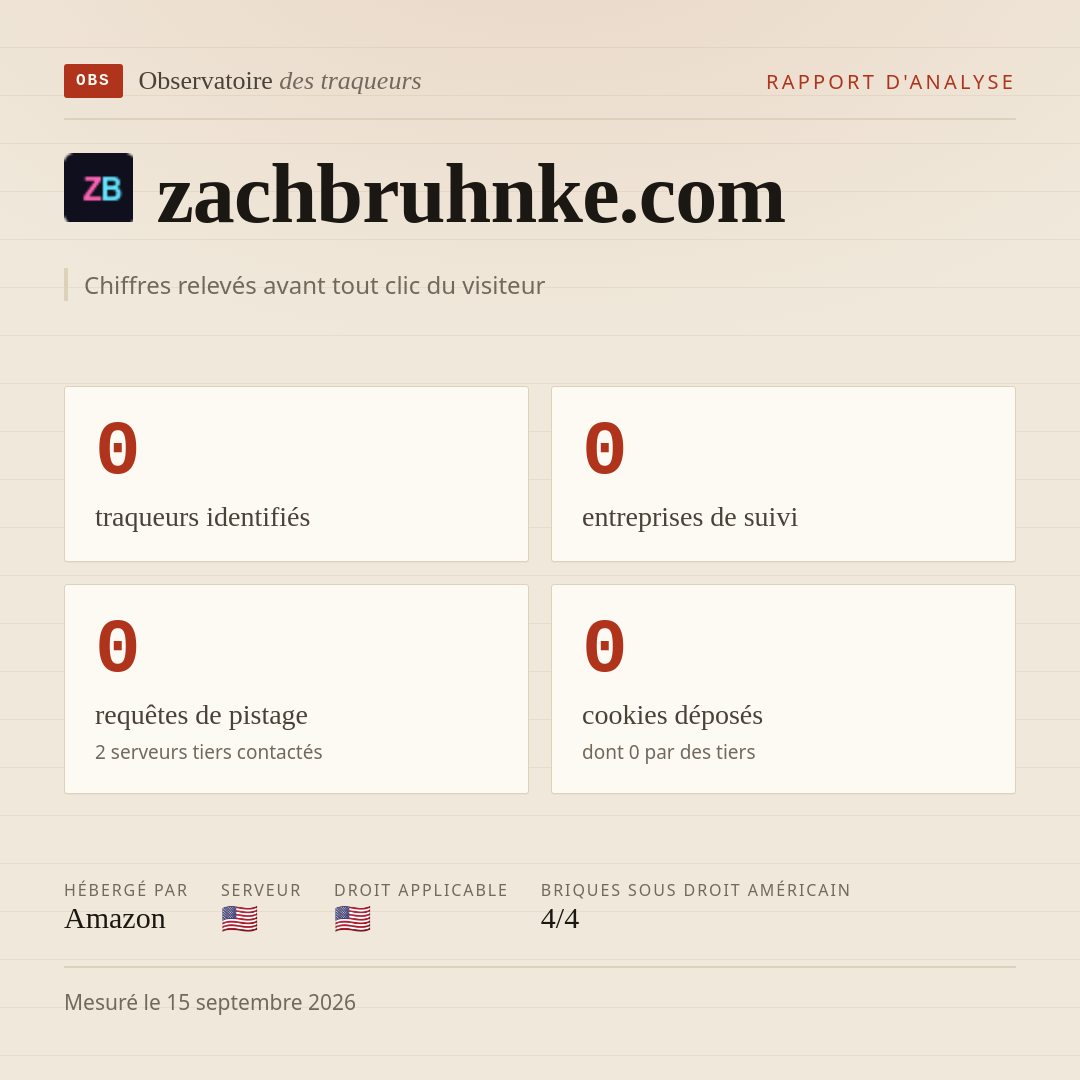 zachbruhnke.com : 0 traqueurs identifiés, 0 entreprises de suivi, 0 requêtes de pistage. Chiffres relevés avant tout clic du visiteur.