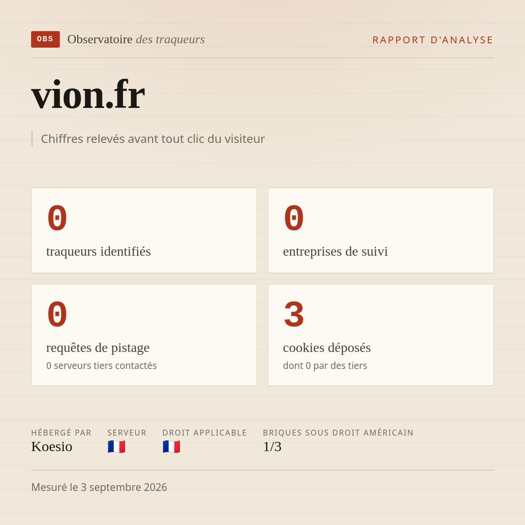 vion.fr : 0 traqueurs identifiés, 0 entreprises de suivi, 0 requêtes de pistage. Chiffres relevés avant tout clic du visiteur.