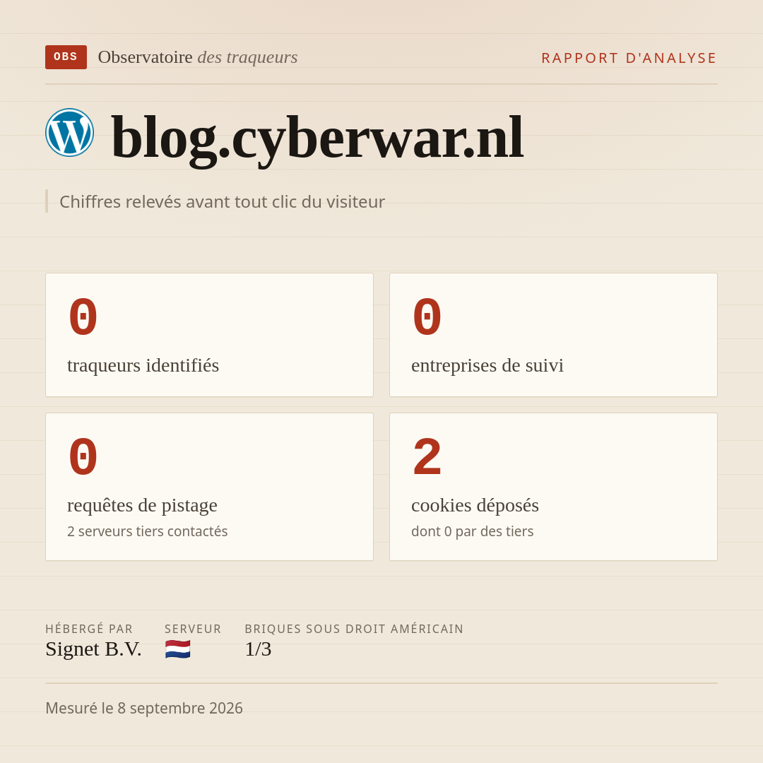 blog.cyberwar.nl : 0 traqueurs identifiés, 0 entreprises de suivi, 0 requêtes de pistage. Chiffres relevés avant tout clic du visiteur.