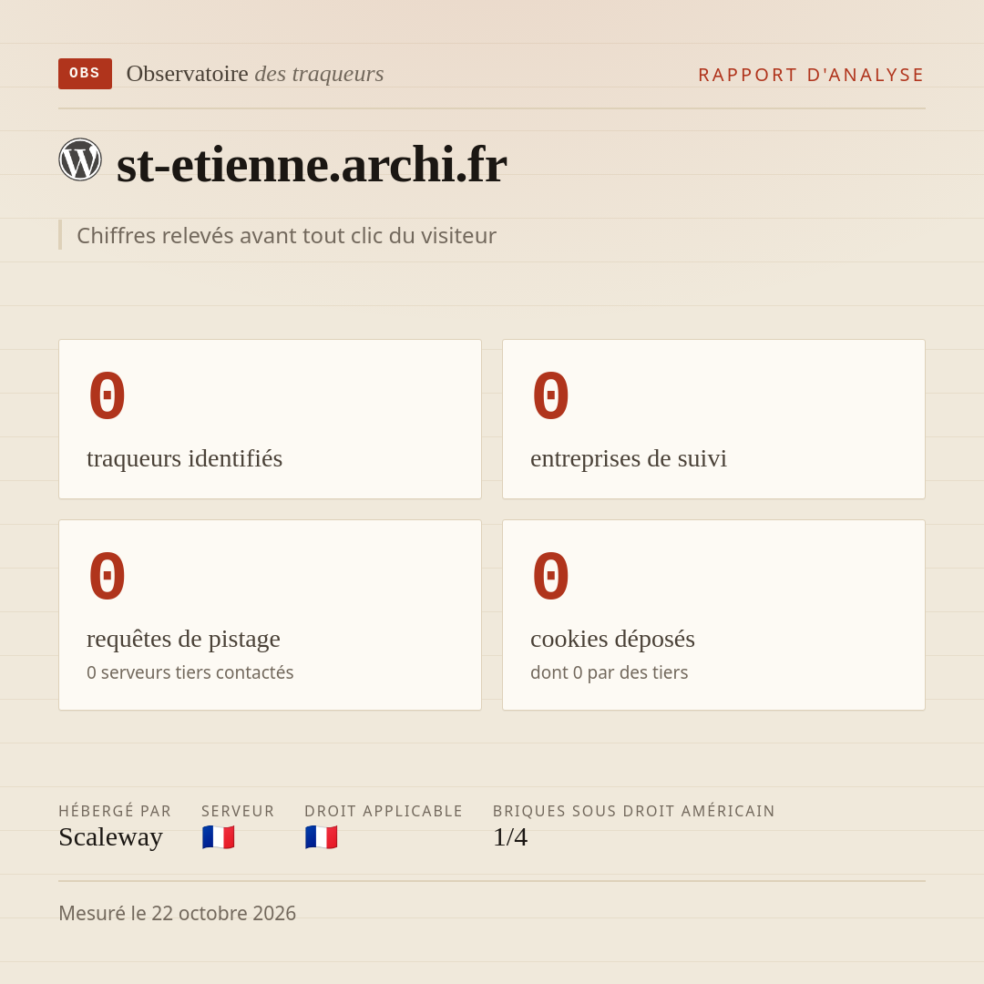 st-etienne.archi.fr : 0 traqueurs identifiés, 0 entreprises de suivi, 0 requêtes de pistage. Chiffres relevés avant tout clic du visiteur.