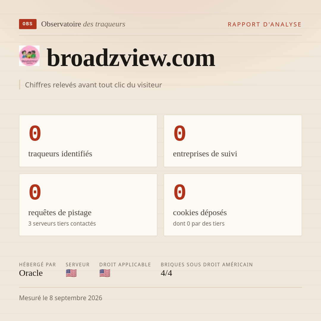 broadzview.com : 0 traqueurs identifiés, 0 entreprises de suivi, 0 requêtes de pistage. Chiffres relevés avant tout clic du visiteur.