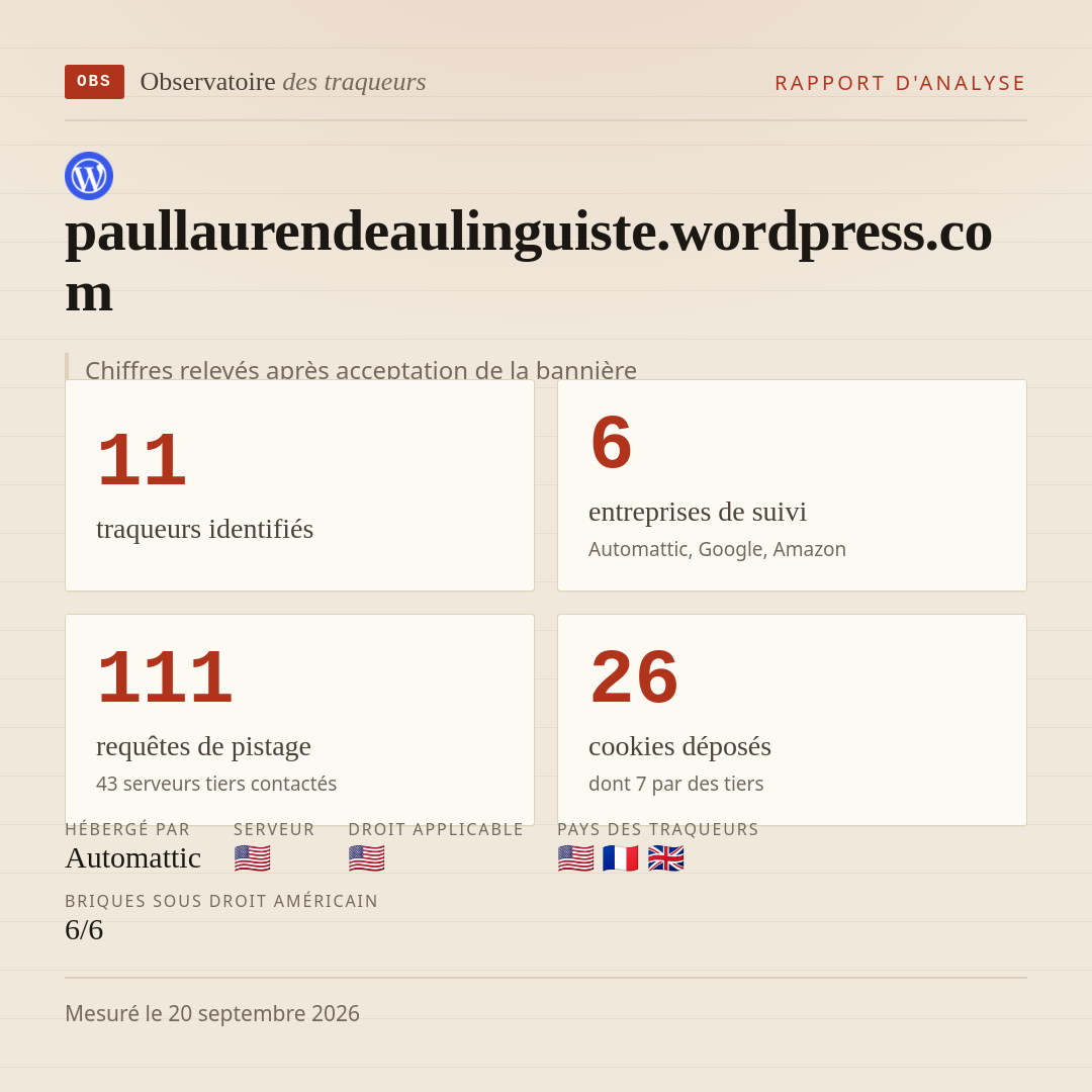 paullaurendeaulinguiste.wordpress.com : 11 traqueurs identifiés, 6 entreprises de suivi, 111 requêtes de pistage. Chiffres relevés après acceptation de la bannière.