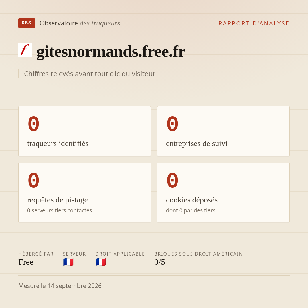 gitesnormands.free.fr : 0 traqueurs identifiés, 0 entreprises de suivi, 0 requêtes de pistage. Chiffres relevés avant tout clic du visiteur.