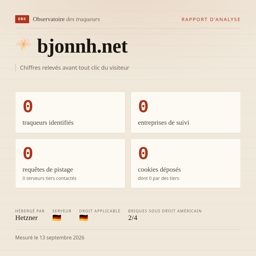 bjonnh.net : 0 traqueurs identifiés, 0 entreprises de suivi, 0 requêtes de pistage. Chiffres relevés avant tout clic du visiteur.