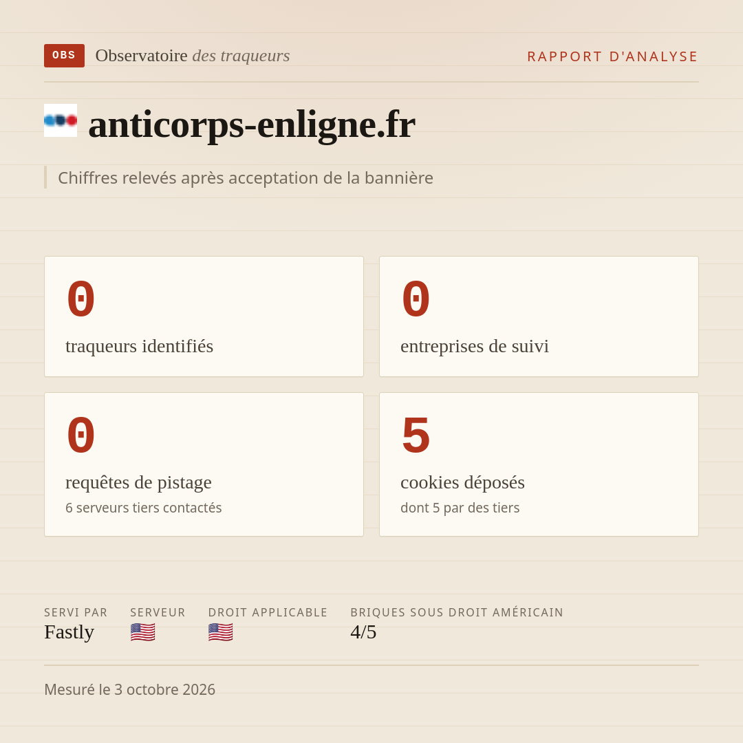 anticorps-enligne.fr : 0 traqueurs identifiés, 0 entreprises de suivi, 0 requêtes de pistage. Chiffres relevés après acceptation de la bannière.