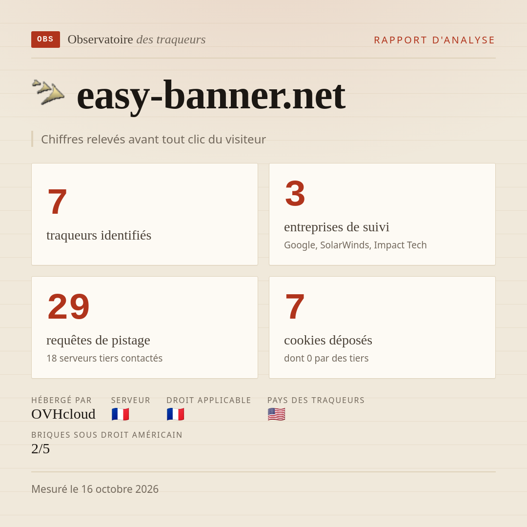 easy-banner.net : 7 traqueurs identifiés, 3 entreprises de suivi, 29 requêtes de pistage. Chiffres relevés avant tout clic du visiteur.