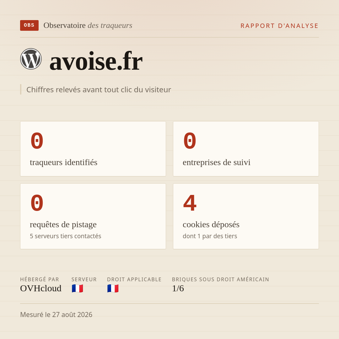 avoise.fr : 0 traqueurs identifiés, 0 entreprises de suivi, 0 requêtes de pistage. Chiffres relevés avant tout clic du visiteur.