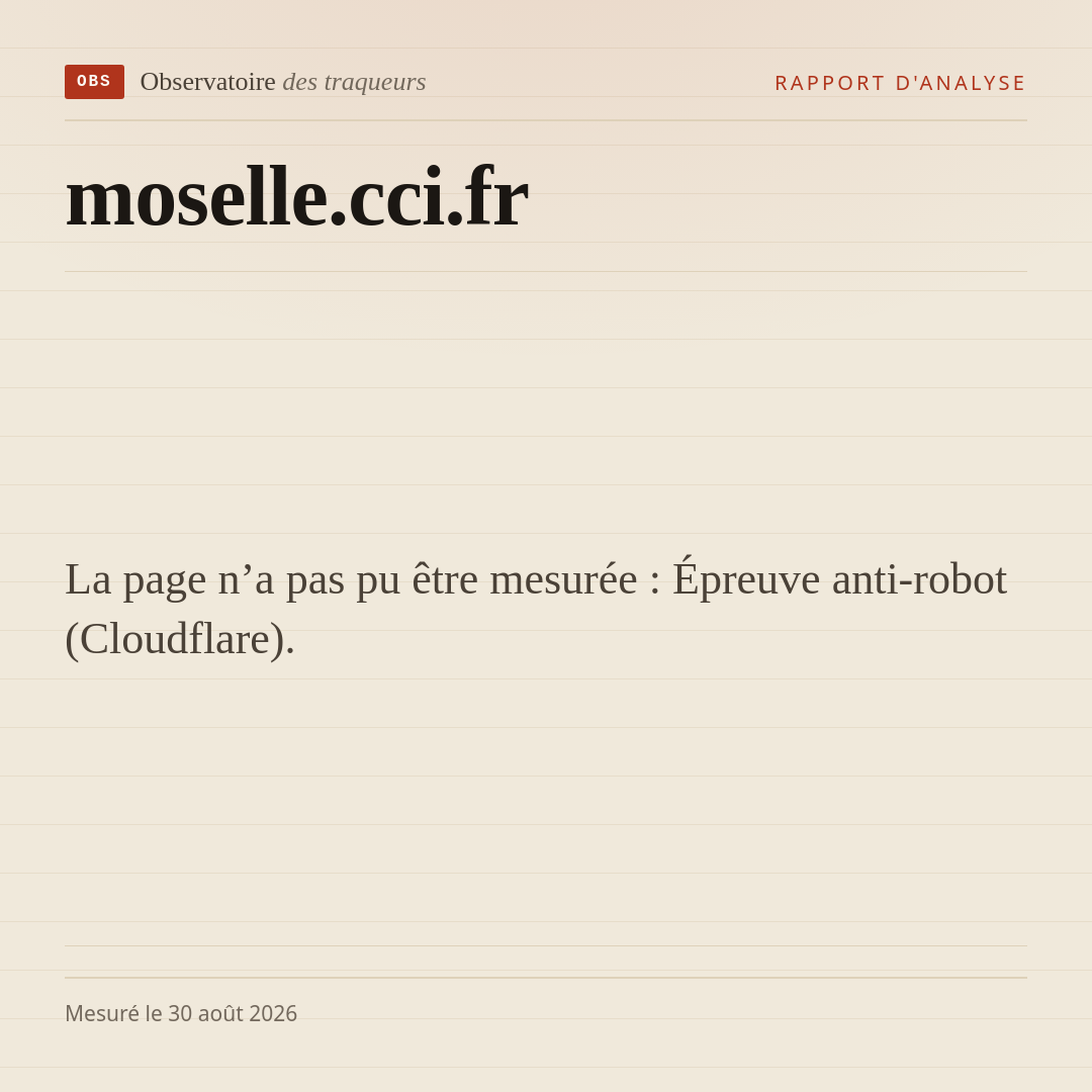 La page n’a pas pu être mesurée : Épreuve anti-robot (Cloudflare).
