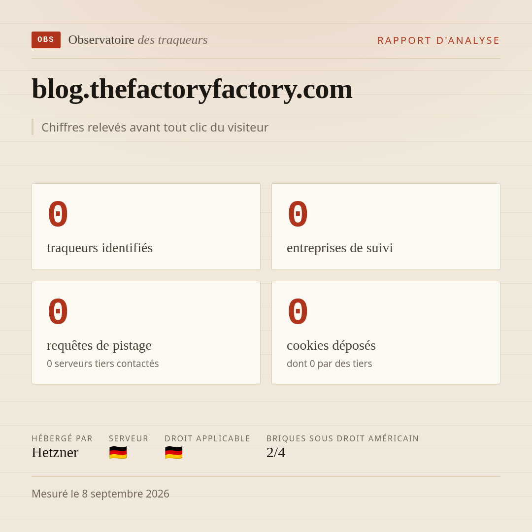blog.thefactoryfactory.com : 0 traqueurs identifiés, 0 entreprises de suivi, 0 requêtes de pistage. Chiffres relevés avant tout clic du visiteur.