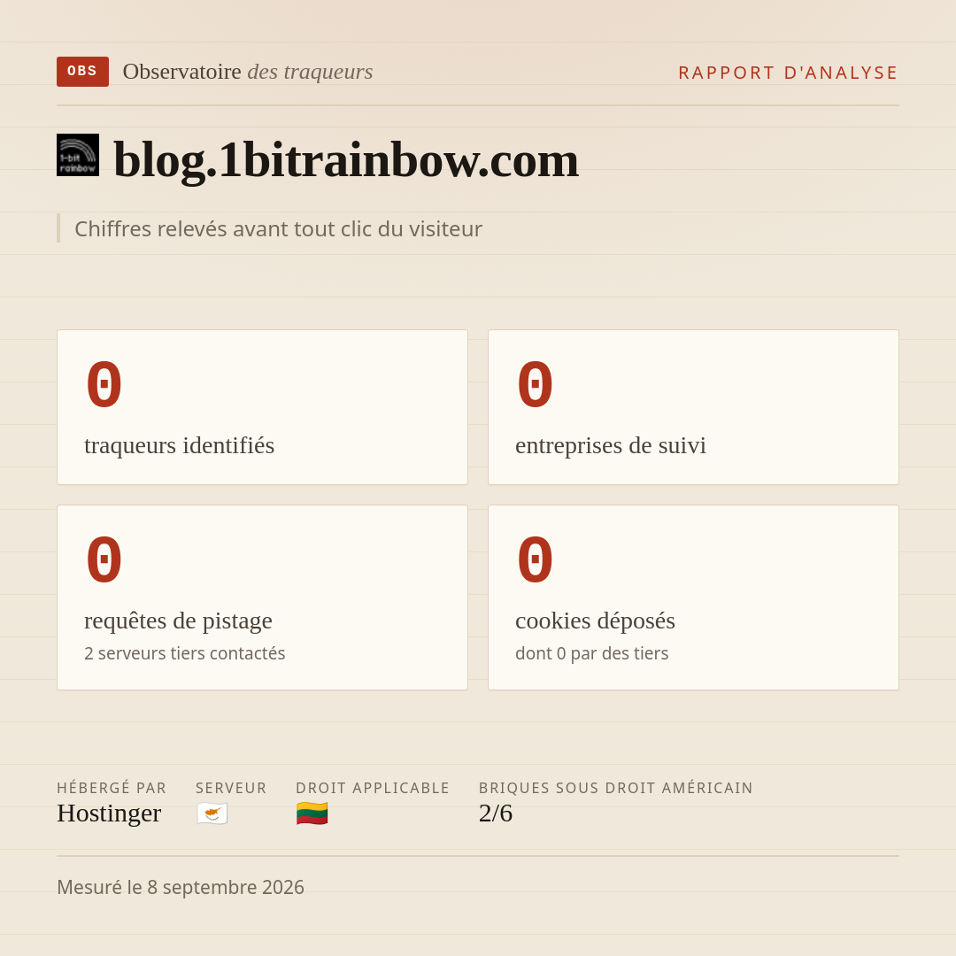 blog.1bitrainbow.com : 0 traqueurs identifiés, 0 entreprises de suivi, 0 requêtes de pistage. Chiffres relevés avant tout clic du visiteur.