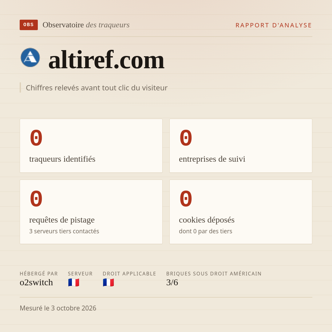 altiref.com : 0 traqueurs identifiés, 0 entreprises de suivi, 0 requêtes de pistage. Chiffres relevés avant tout clic du visiteur.