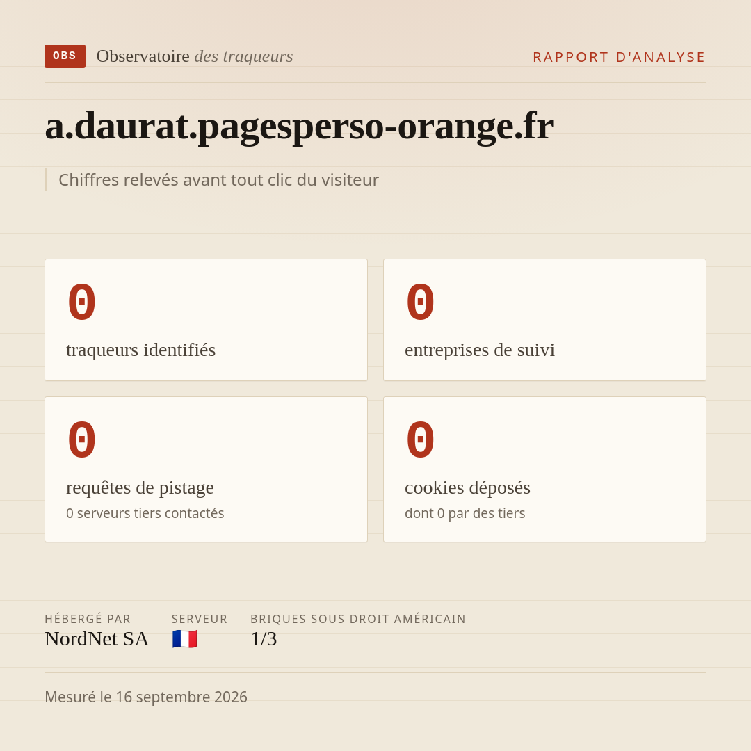 a.daurat.pagesperso-orange.fr : 0 traqueurs identifiés, 0 entreprises de suivi, 0 requêtes de pistage. Chiffres relevés avant tout clic du visiteur.