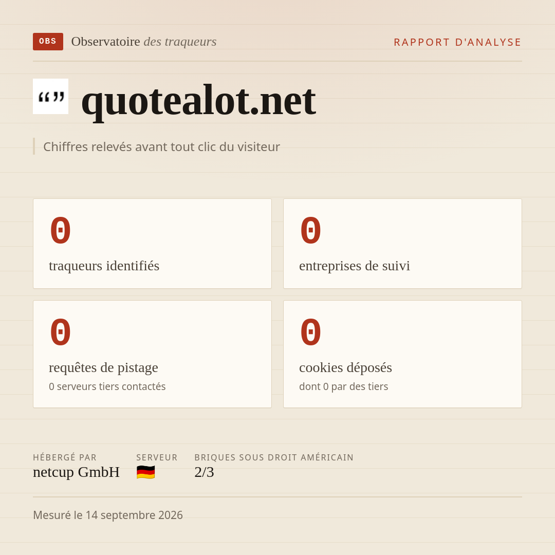 quotealot.net : 0 traqueurs identifiés, 0 entreprises de suivi, 0 requêtes de pistage. Chiffres relevés avant tout clic du visiteur.
