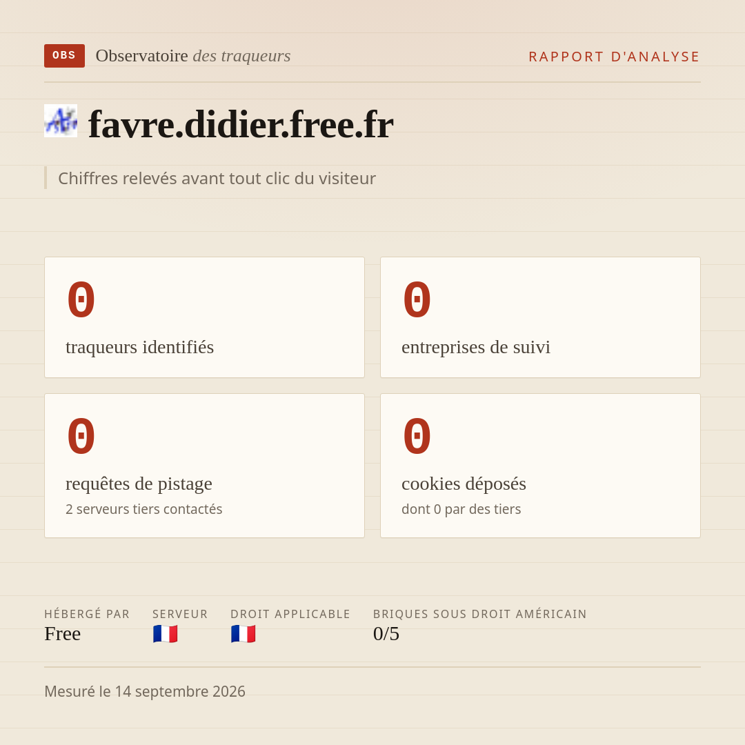 favre.didier.free.fr : 0 traqueurs identifiés, 0 entreprises de suivi, 0 requêtes de pistage. Chiffres relevés avant tout clic du visiteur.