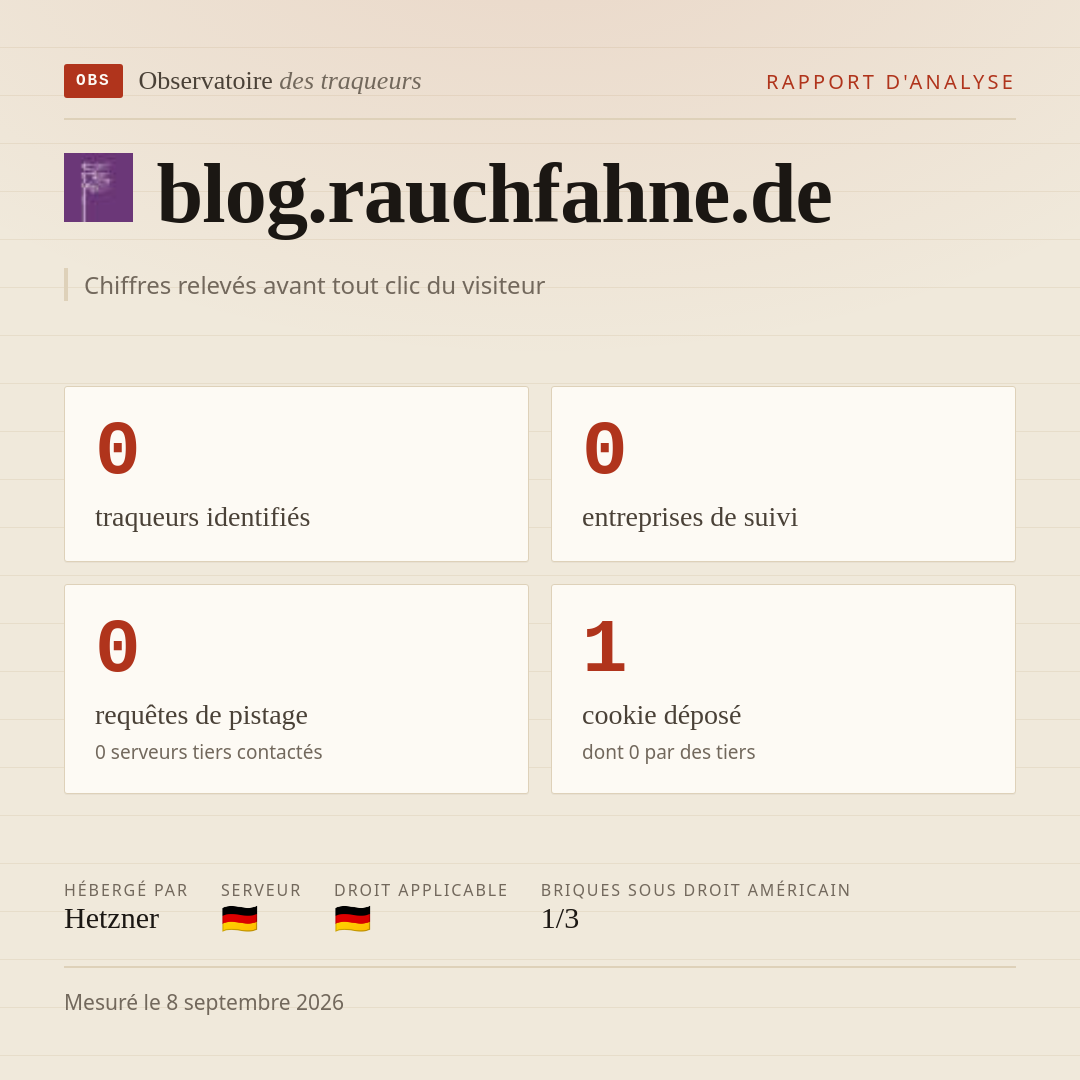 blog.rauchfahne.de : 0 traqueurs identifiés, 0 entreprises de suivi, 0 requêtes de pistage. Chiffres relevés avant tout clic du visiteur.
