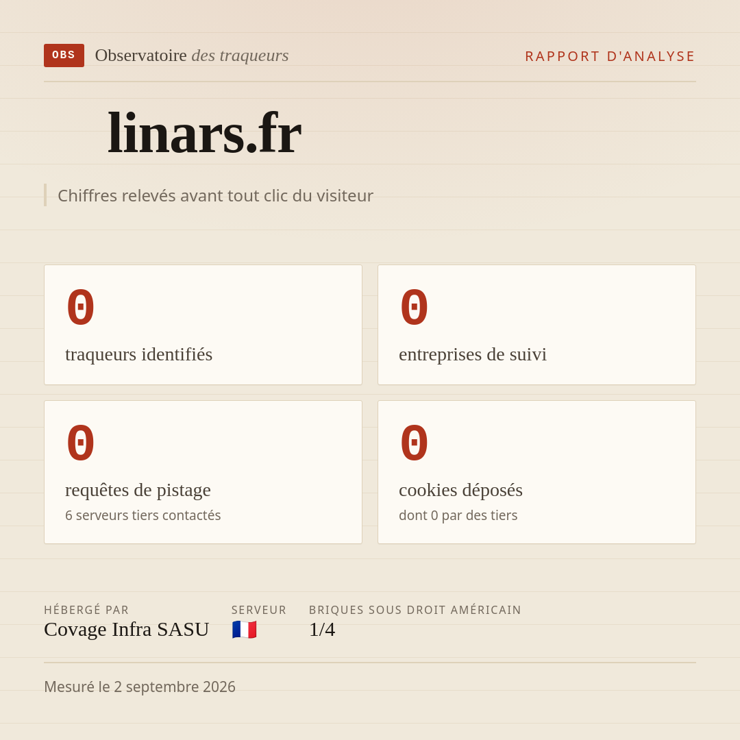 linars.fr : 0 traqueurs identifiés, 0 entreprises de suivi, 0 requêtes de pistage. Chiffres relevés avant tout clic du visiteur.