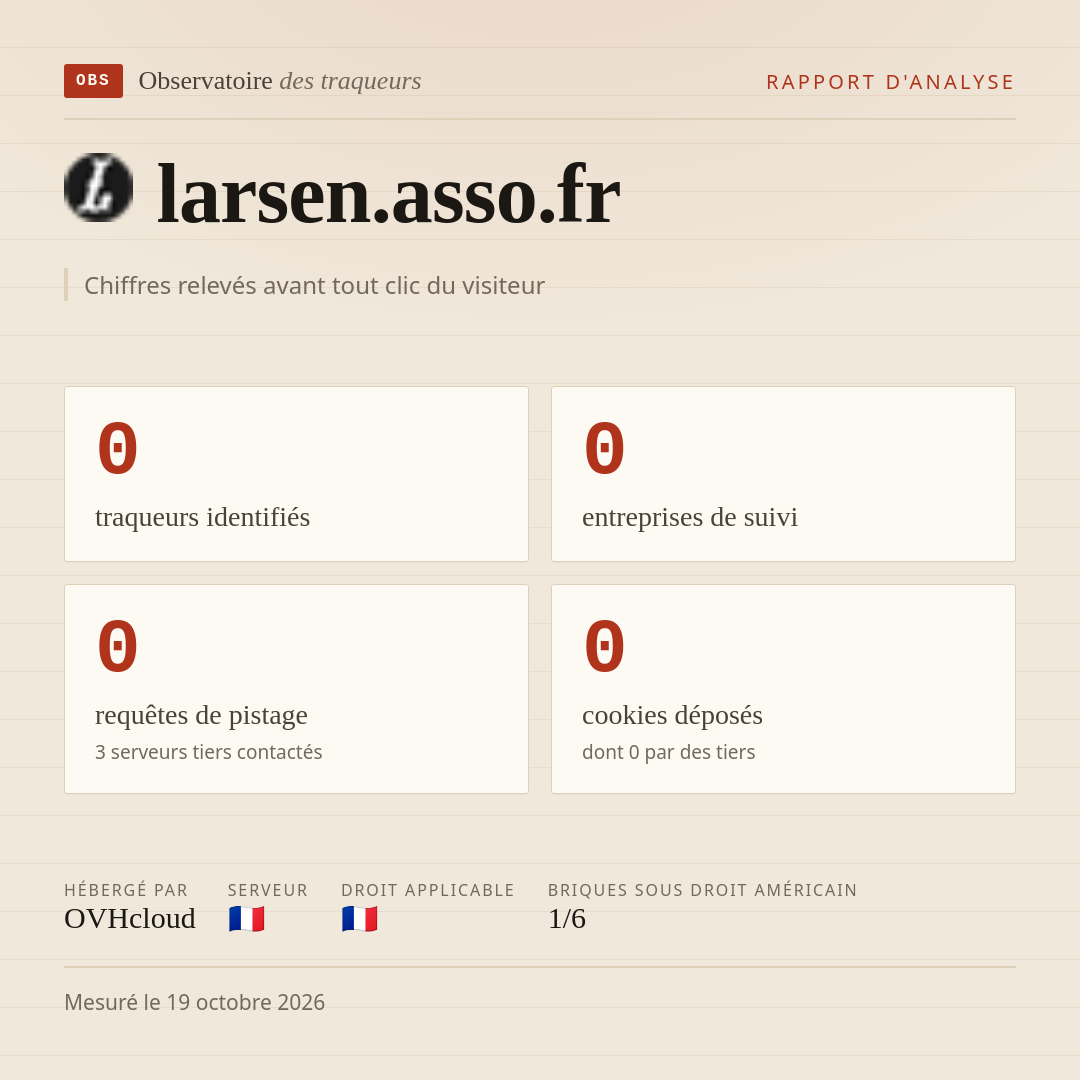 larsen.asso.fr : 0 traqueurs identifiés, 0 entreprises de suivi, 0 requêtes de pistage. Chiffres relevés avant tout clic du visiteur.