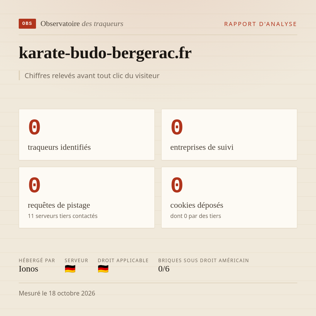 karate-budo-bergerac.fr : 0 traqueurs identifiés, 0 entreprises de suivi, 0 requêtes de pistage. Chiffres relevés avant tout clic du visiteur.