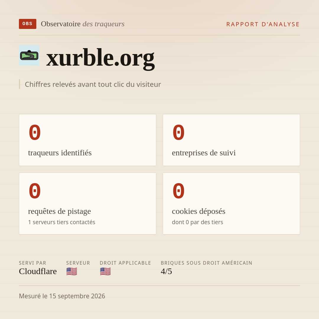 xurble.org : 0 traqueurs identifiés, 0 entreprises de suivi, 0 requêtes de pistage. Chiffres relevés avant tout clic du visiteur.
