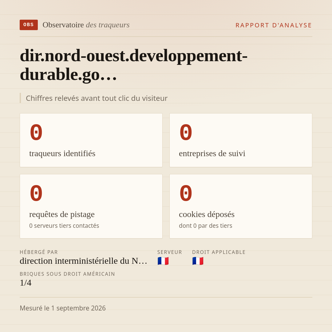 dir.nord-ouest.developpement-durable.go… : 0 traqueurs identifiés, 0 entreprises de suivi, 0 requêtes de pistage. Chiffres relevés avant tout clic du visiteur.