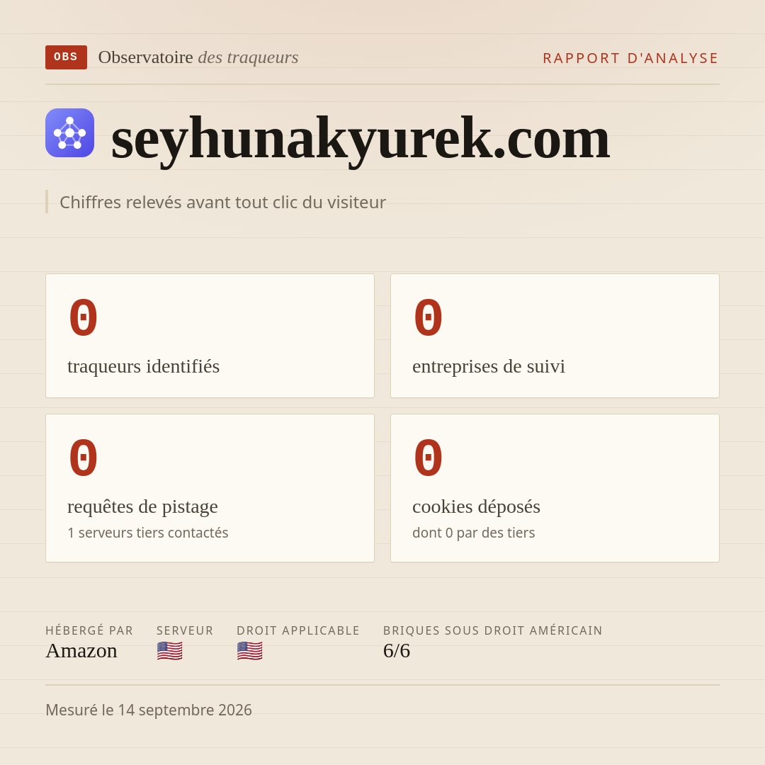 seyhunakyurek.com : 0 traqueurs identifiés, 0 entreprises de suivi, 0 requêtes de pistage. Chiffres relevés avant tout clic du visiteur.