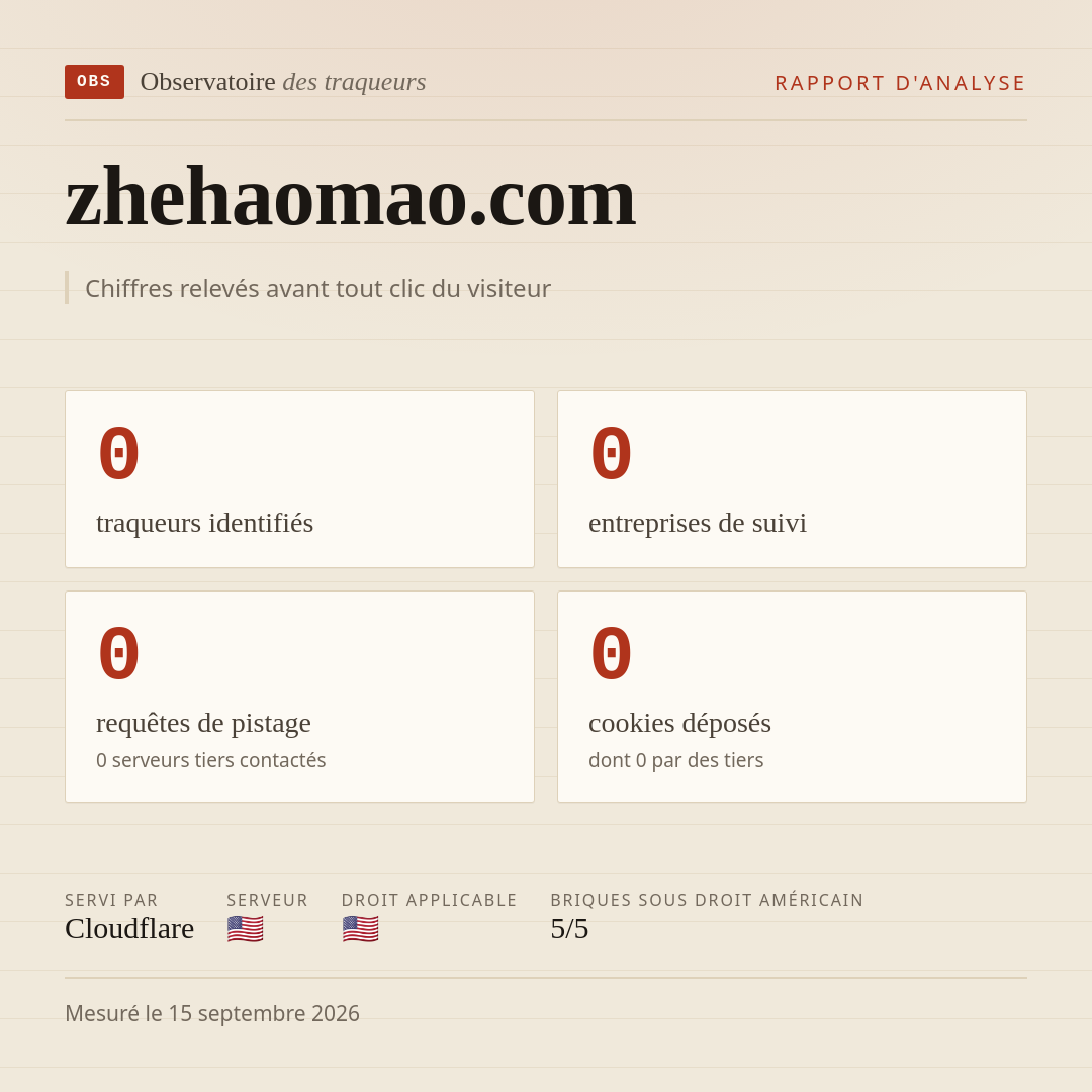 zhehaomao.com : 0 traqueurs identifiés, 0 entreprises de suivi, 0 requêtes de pistage. Chiffres relevés avant tout clic du visiteur.