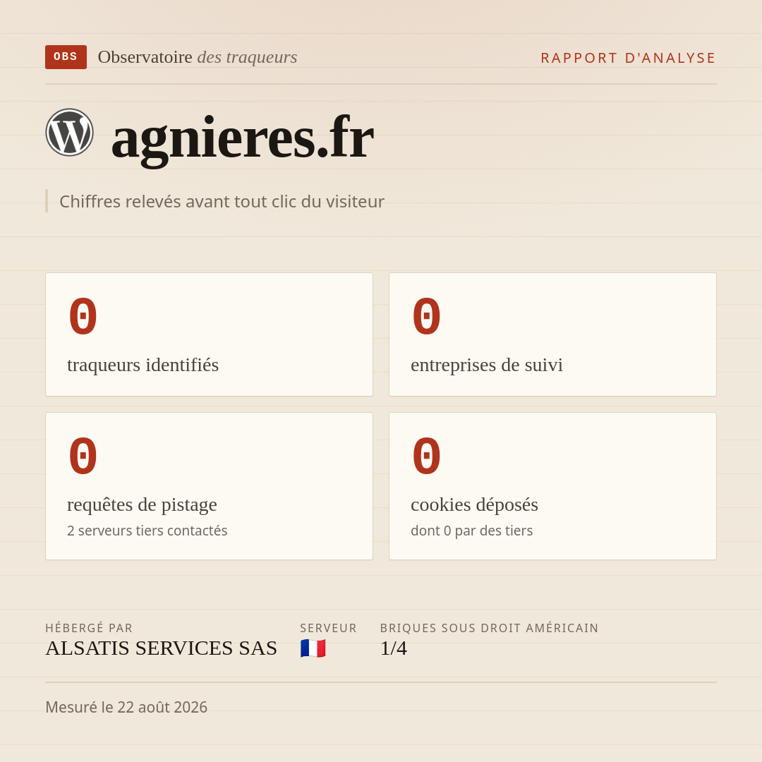 agnieres.fr : 0 traqueurs identifiés, 0 entreprises de suivi, 0 requêtes de pistage. Chiffres relevés avant tout clic du visiteur.