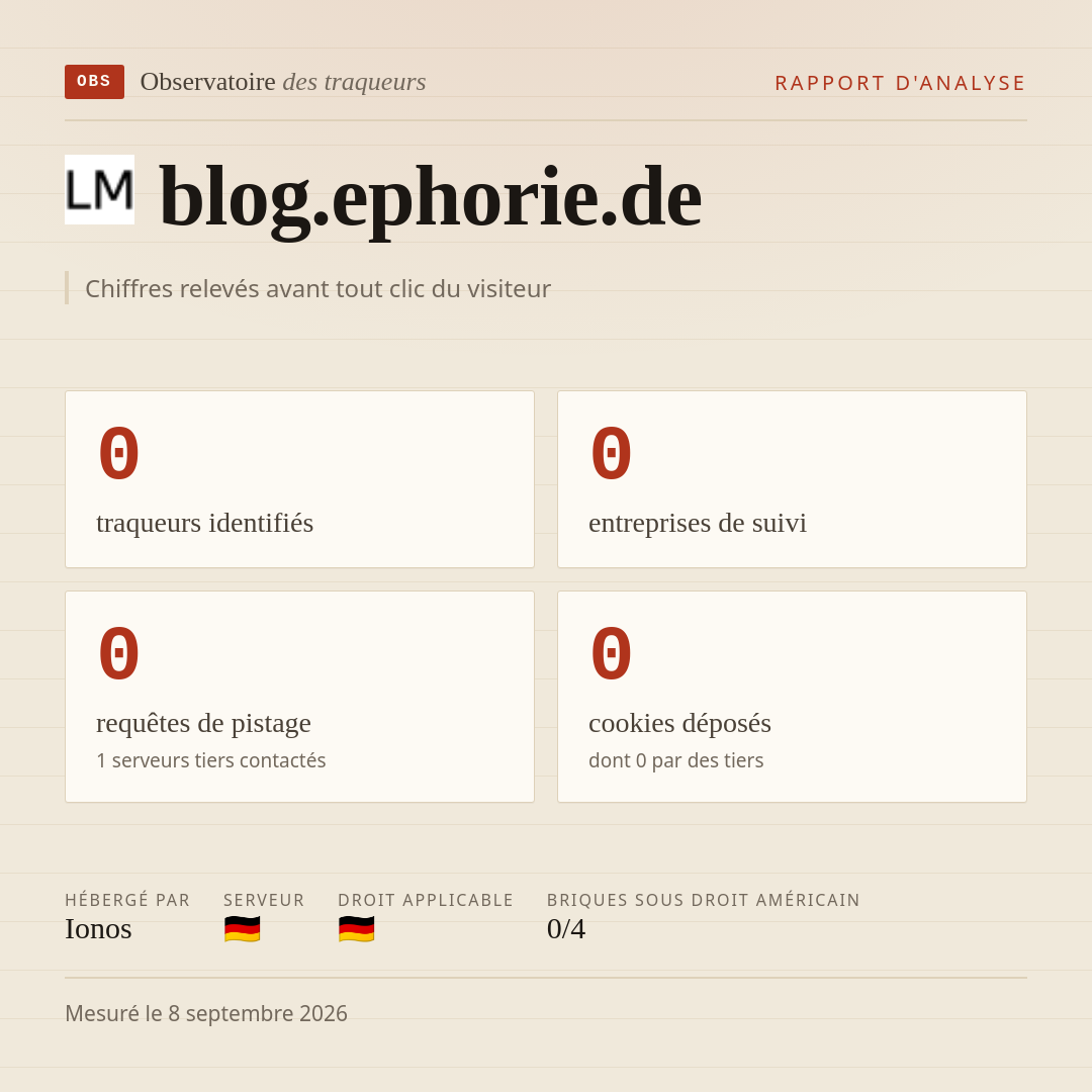 blog.ephorie.de : 0 traqueurs identifiés, 0 entreprises de suivi, 0 requêtes de pistage. Chiffres relevés avant tout clic du visiteur.