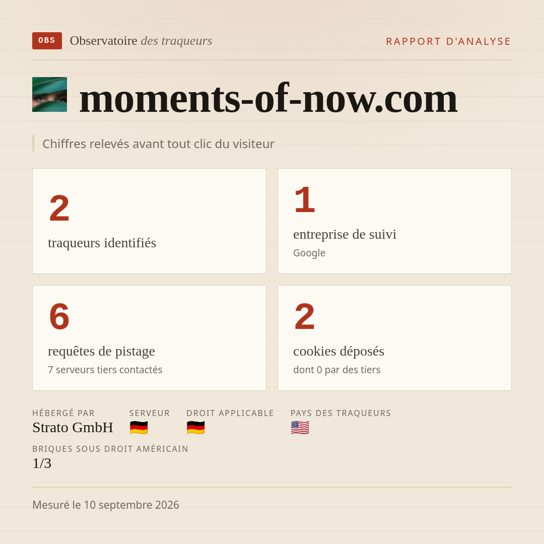 moments-of-now.com : 2 traqueurs identifiés, 1 entreprise de suivi, 6 requêtes de pistage. Chiffres relevés avant tout clic du visiteur.