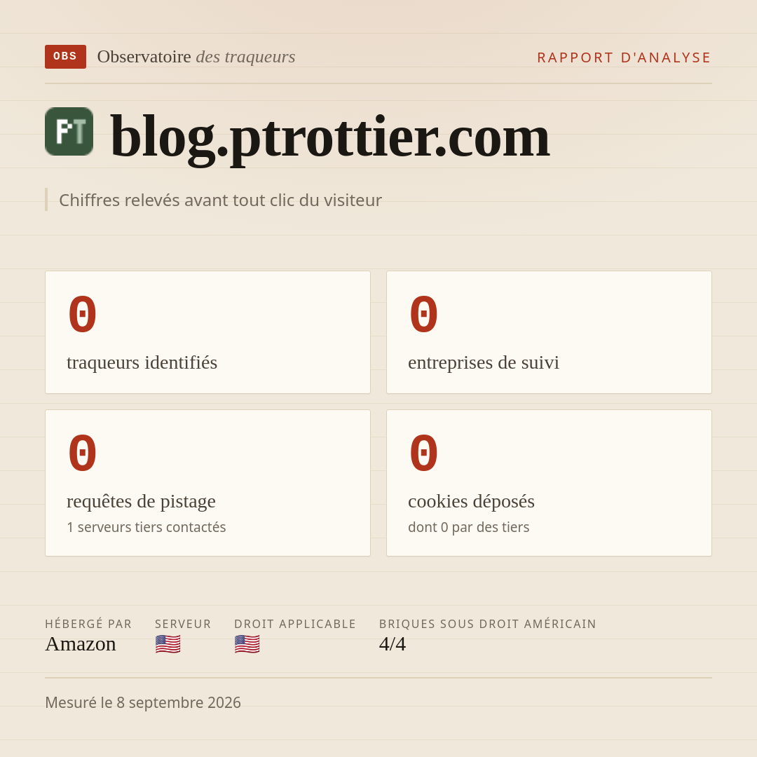 blog.ptrottier.com : 0 traqueurs identifiés, 0 entreprises de suivi, 0 requêtes de pistage. Chiffres relevés avant tout clic du visiteur.
