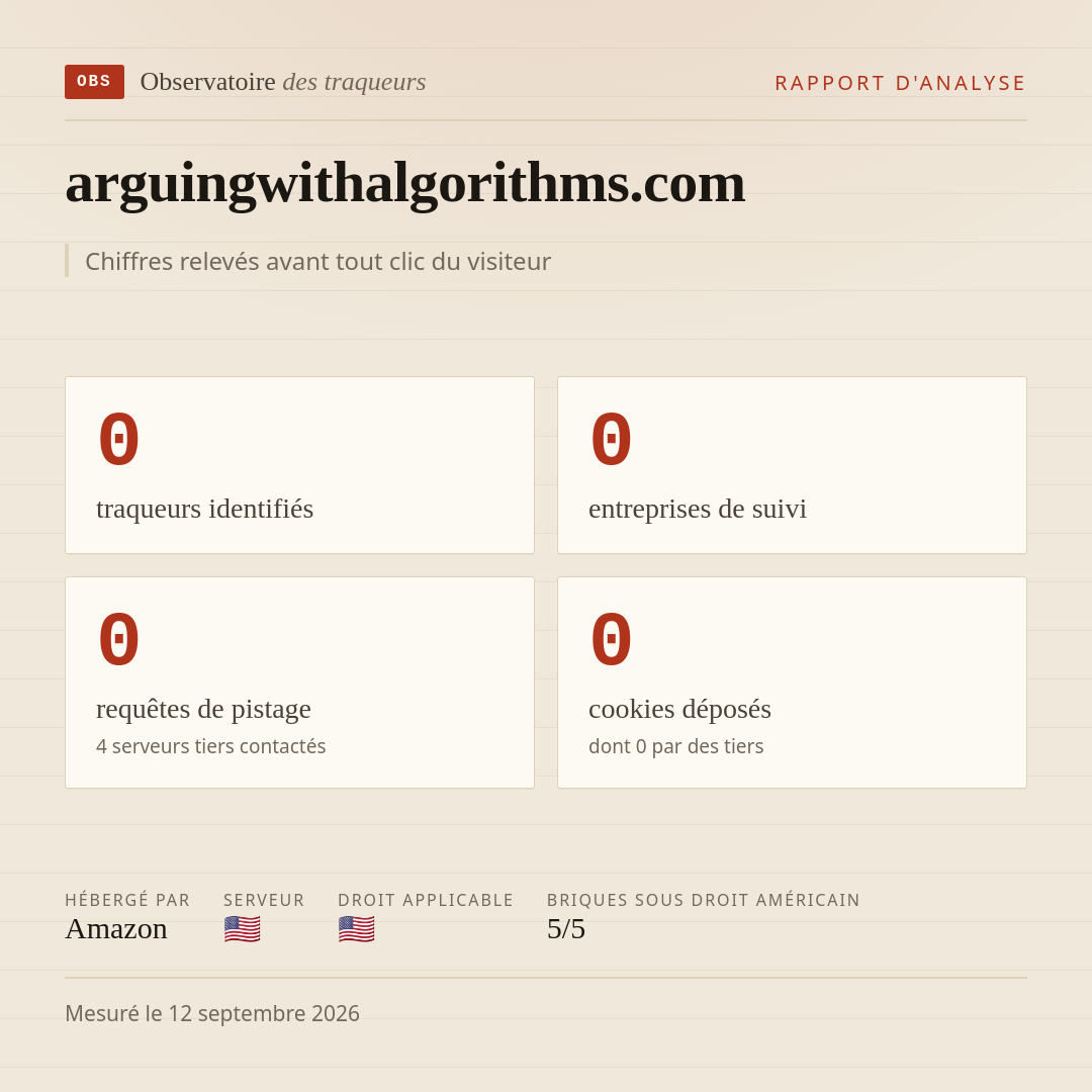 arguingwithalgorithms.com : 0 traqueurs identifiés, 0 entreprises de suivi, 0 requêtes de pistage. Chiffres relevés avant tout clic du visiteur.