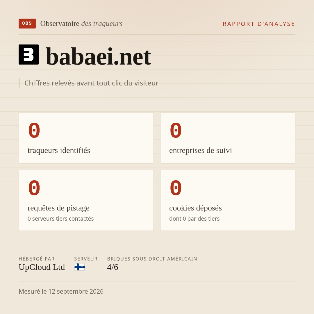babaei.net : 0 traqueurs identifiés, 0 entreprises de suivi, 0 requêtes de pistage. Chiffres relevés avant tout clic du visiteur.