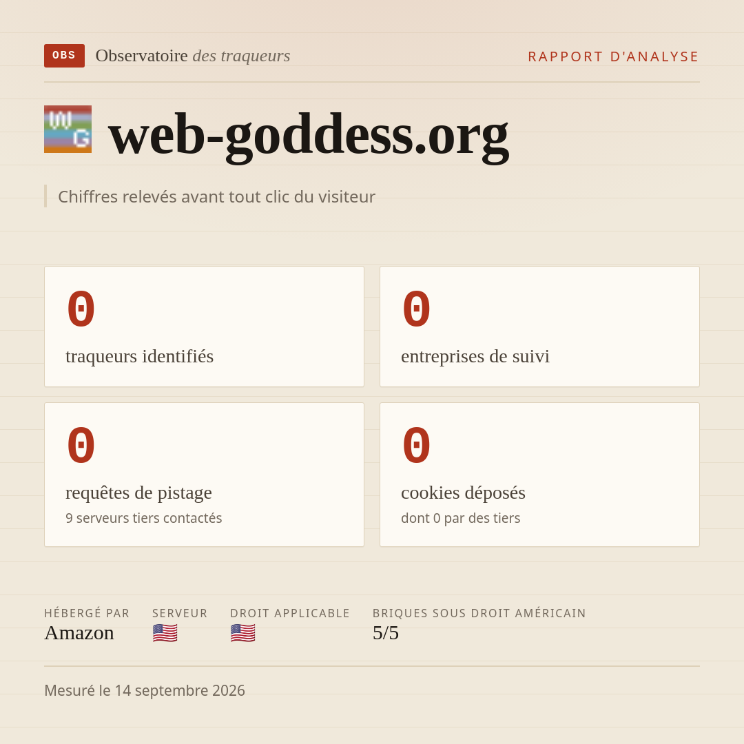 web-goddess.org : 0 traqueurs identifiés, 0 entreprises de suivi, 0 requêtes de pistage. Chiffres relevés avant tout clic du visiteur.