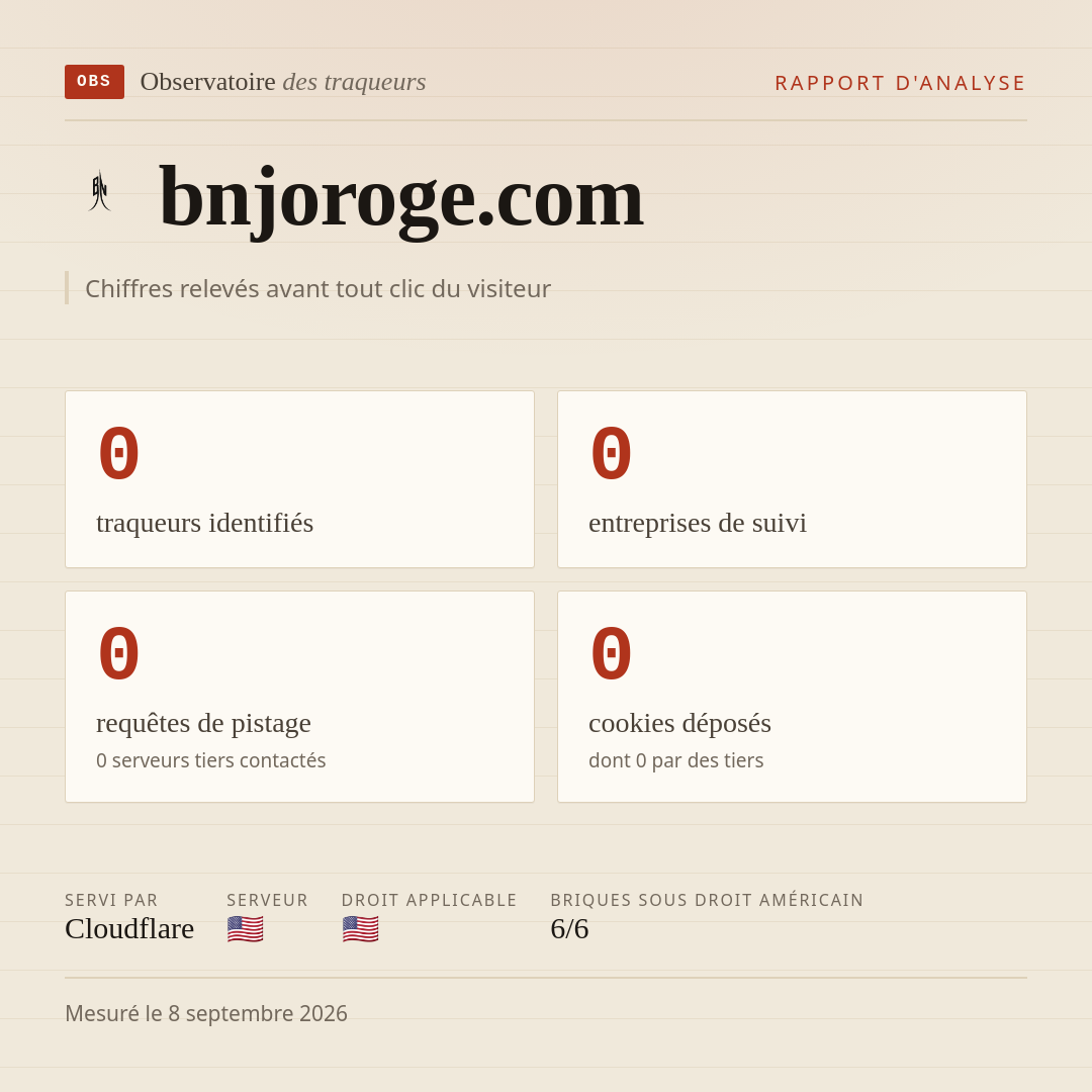 bnjoroge.com : 0 traqueurs identifiés, 0 entreprises de suivi, 0 requêtes de pistage. Chiffres relevés avant tout clic du visiteur.