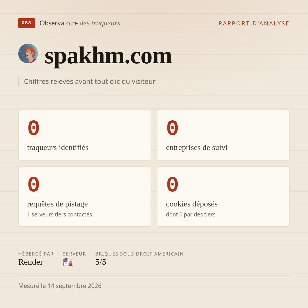 spakhm.com : 0 traqueurs identifiés, 0 entreprises de suivi, 0 requêtes de pistage. Chiffres relevés avant tout clic du visiteur.