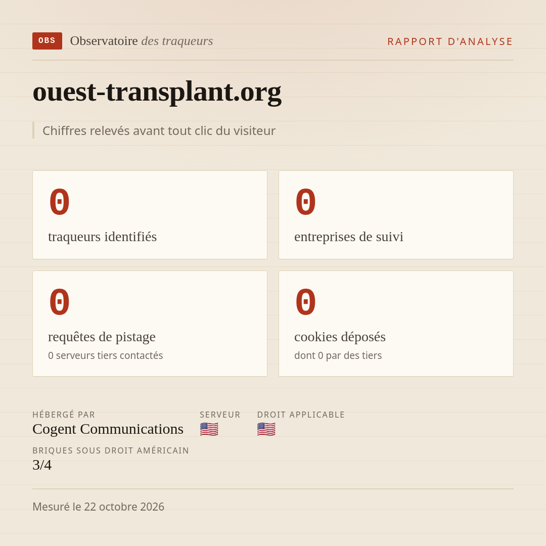 ouest-transplant.org : 0 traqueurs identifiés, 0 entreprises de suivi, 0 requêtes de pistage. Chiffres relevés avant tout clic du visiteur.