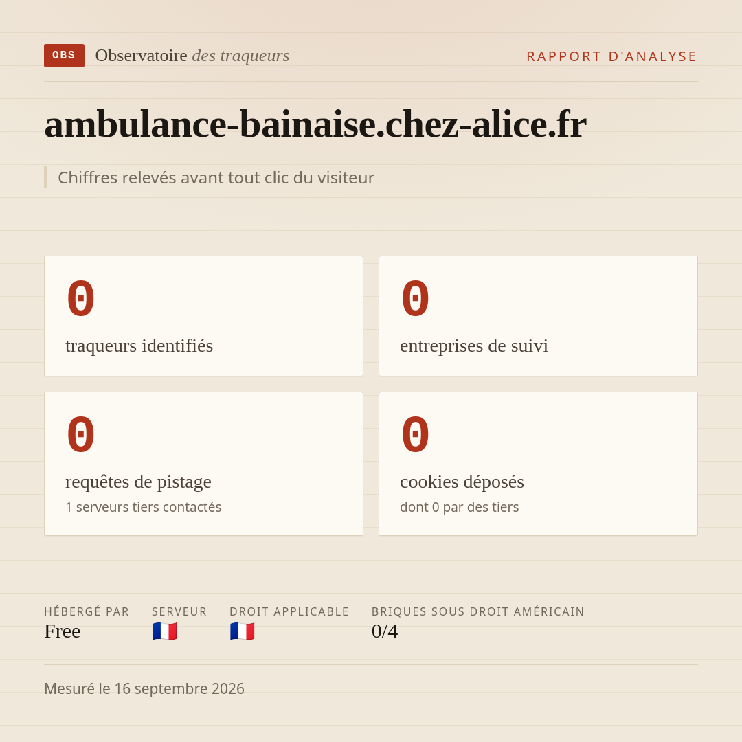 ambulance-bainaise.chez-alice.fr : 0 traqueurs identifiés, 0 entreprises de suivi, 0 requêtes de pistage. Chiffres relevés avant tout clic du visiteur.