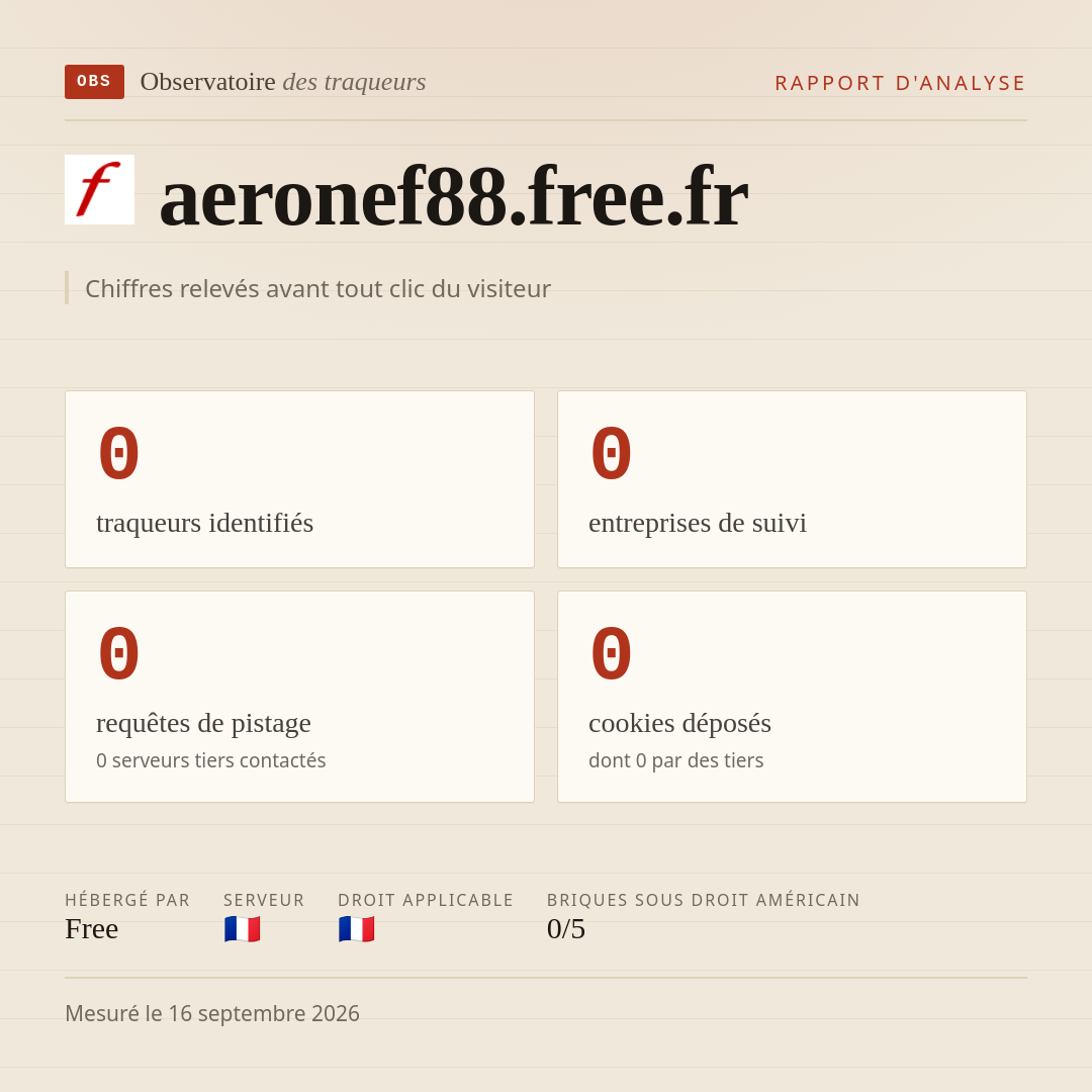 aeronef88.free.fr : 0 traqueurs identifiés, 0 entreprises de suivi, 0 requêtes de pistage. Chiffres relevés avant tout clic du visiteur.