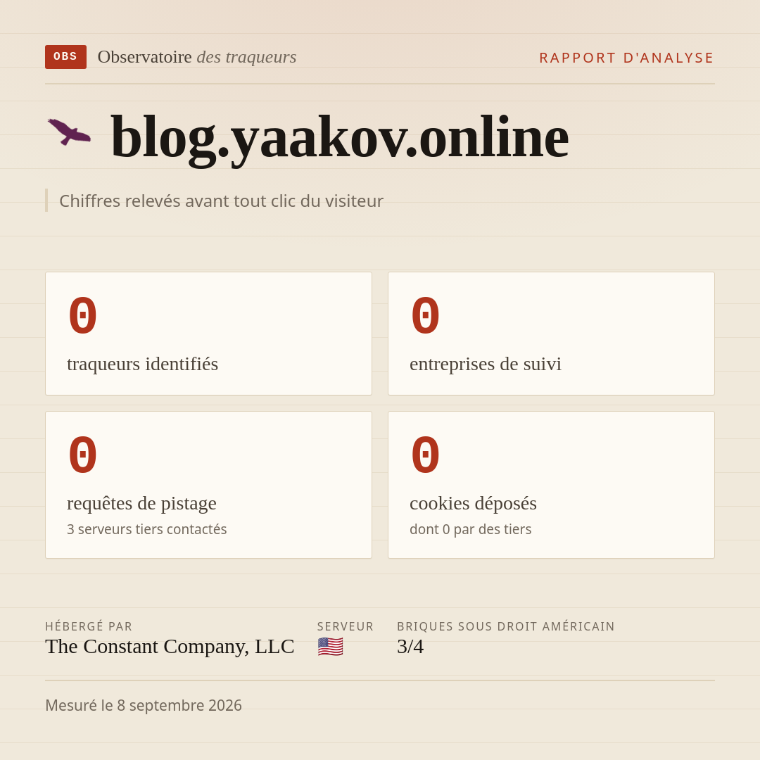 blog.yaakov.online : 0 traqueurs identifiés, 0 entreprises de suivi, 0 requêtes de pistage. Chiffres relevés avant tout clic du visiteur.