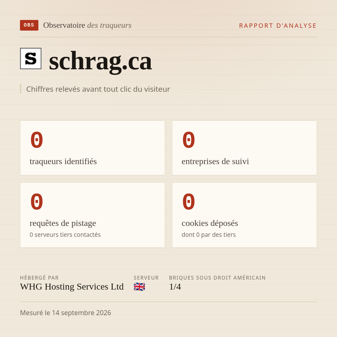 schrag.ca : 0 traqueurs identifiés, 0 entreprises de suivi, 0 requêtes de pistage. Chiffres relevés avant tout clic du visiteur.