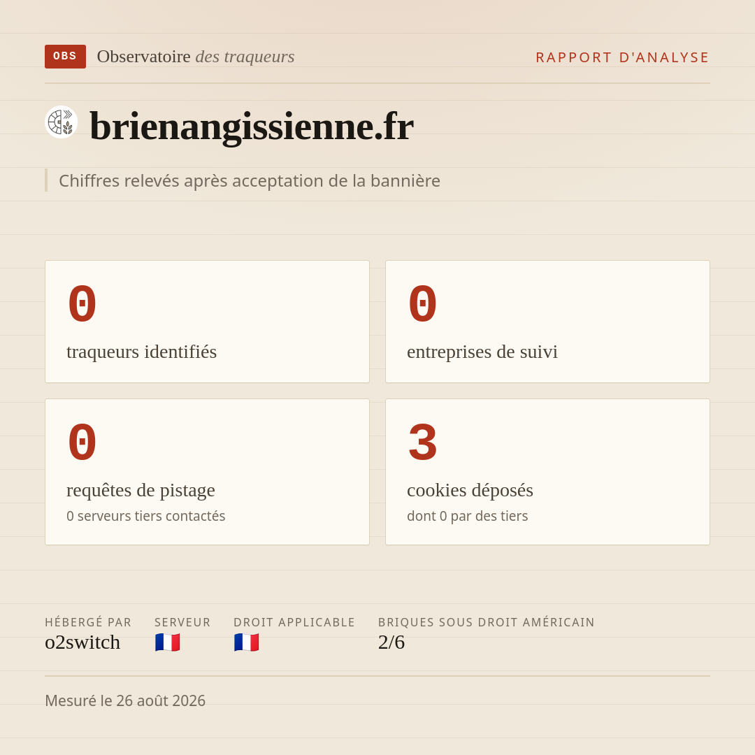 brienangissienne.fr : 0 traqueurs identifiés, 0 entreprises de suivi, 0 requêtes de pistage. Chiffres relevés après acceptation de la bannière.