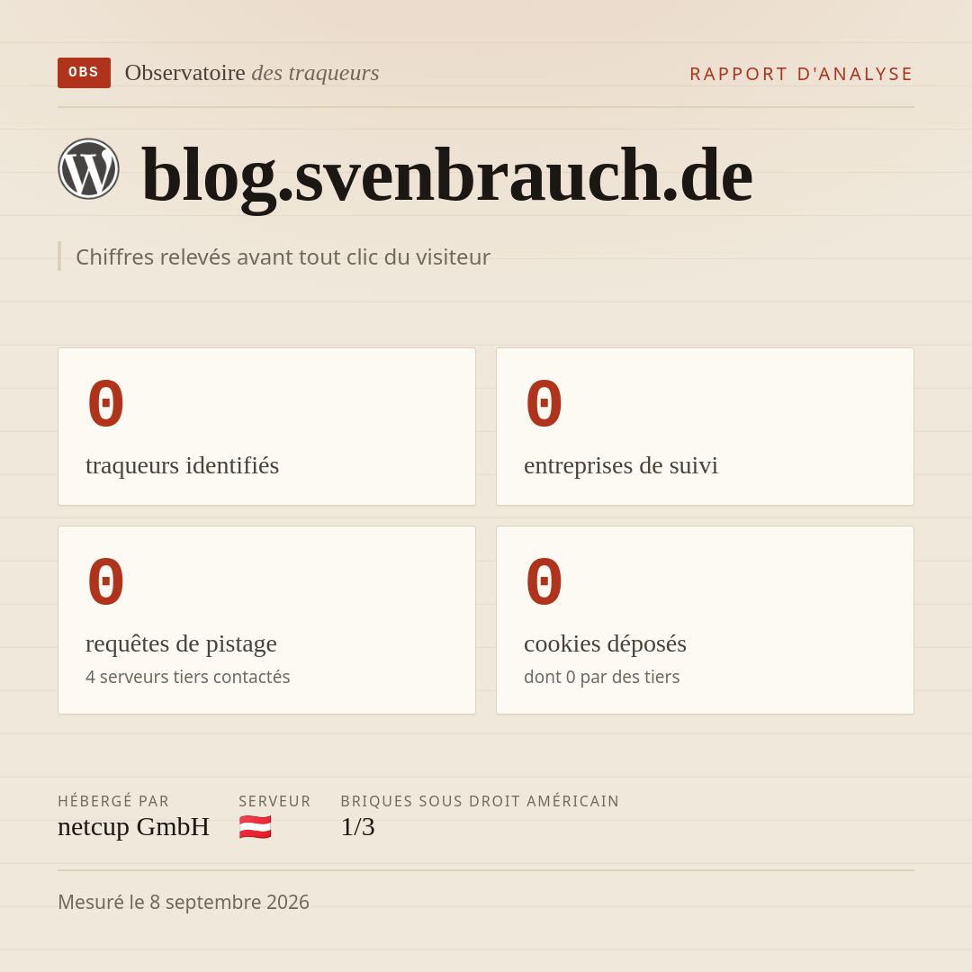blog.svenbrauch.de : 0 traqueurs identifiés, 0 entreprises de suivi, 0 requêtes de pistage. Chiffres relevés avant tout clic du visiteur.