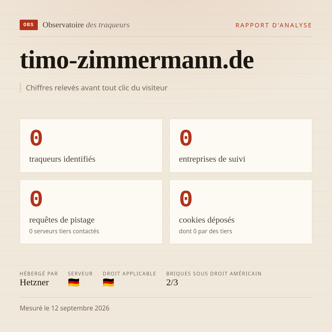 timo-zimmermann.de : 0 traqueurs identifiés, 0 entreprises de suivi, 0 requêtes de pistage. Chiffres relevés avant tout clic du visiteur.