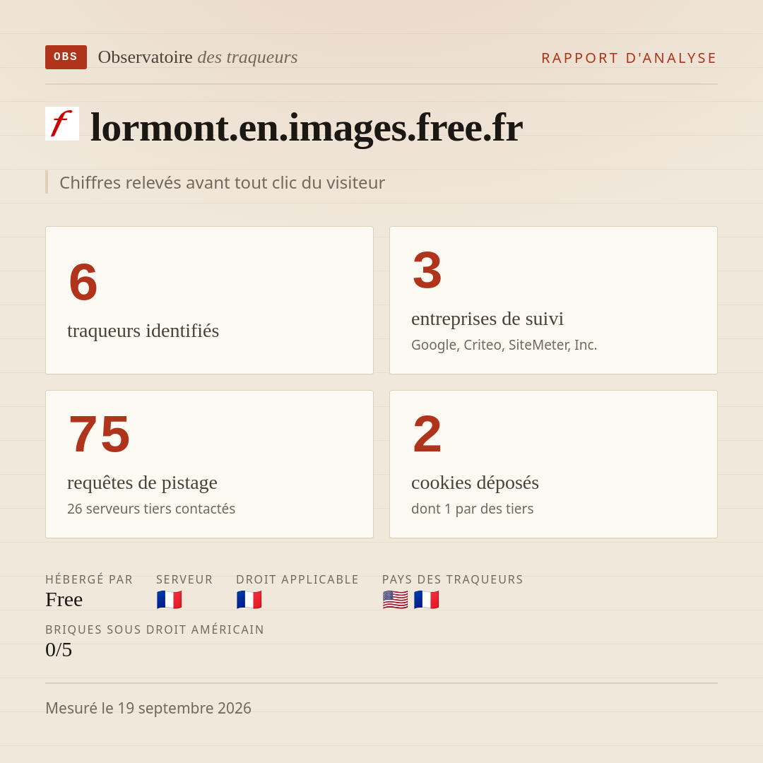 lormont.en.images.free.fr : 6 traqueurs identifiés, 3 entreprises de suivi, 75 requêtes de pistage. Chiffres relevés avant tout clic du visiteur.