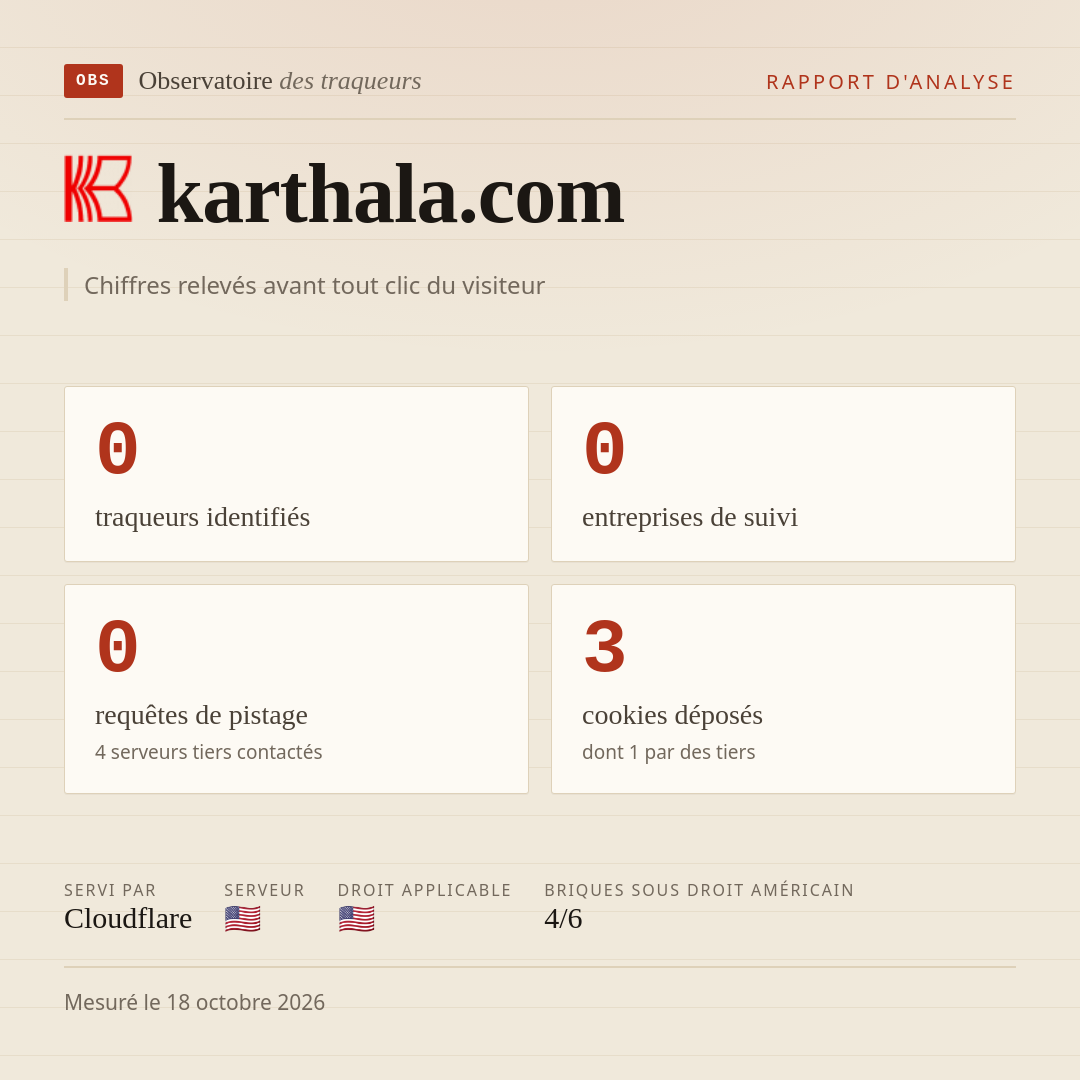 karthala.com : 0 traqueurs identifiés, 0 entreprises de suivi, 0 requêtes de pistage. Chiffres relevés avant tout clic du visiteur.