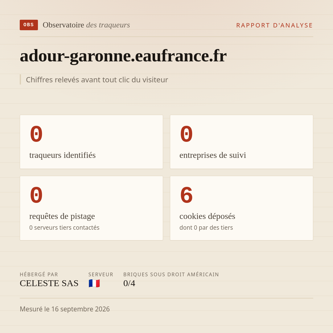 adour-garonne.eaufrance.fr : 0 traqueurs identifiés, 0 entreprises de suivi, 0 requêtes de pistage. Chiffres relevés avant tout clic du visiteur.