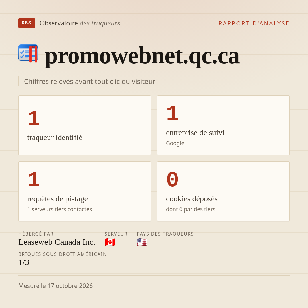 promowebnet.qc.ca : 1 traqueur identifié, 1 entreprise de suivi, 1 requêtes de pistage. Chiffres relevés avant tout clic du visiteur.