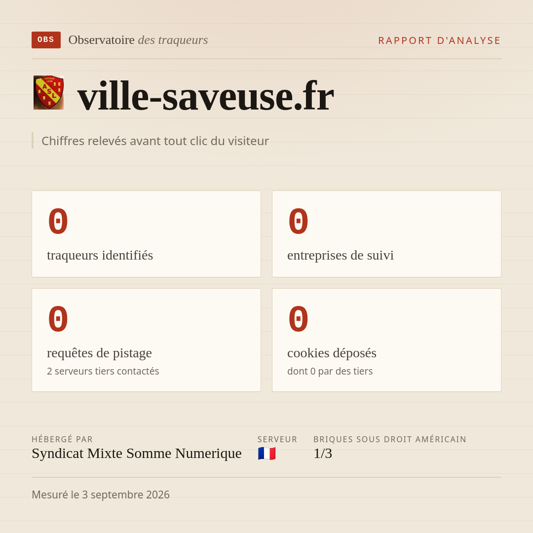 ville-saveuse.fr : 0 traqueurs identifiés, 0 entreprises de suivi, 0 requêtes de pistage. Chiffres relevés avant tout clic du visiteur.