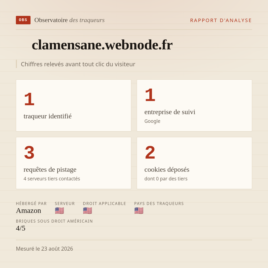 clamensane.webnode.fr : 1 traqueur identifié, 1 entreprise de suivi, 3 requêtes de pistage. Chiffres relevés avant tout clic du visiteur.