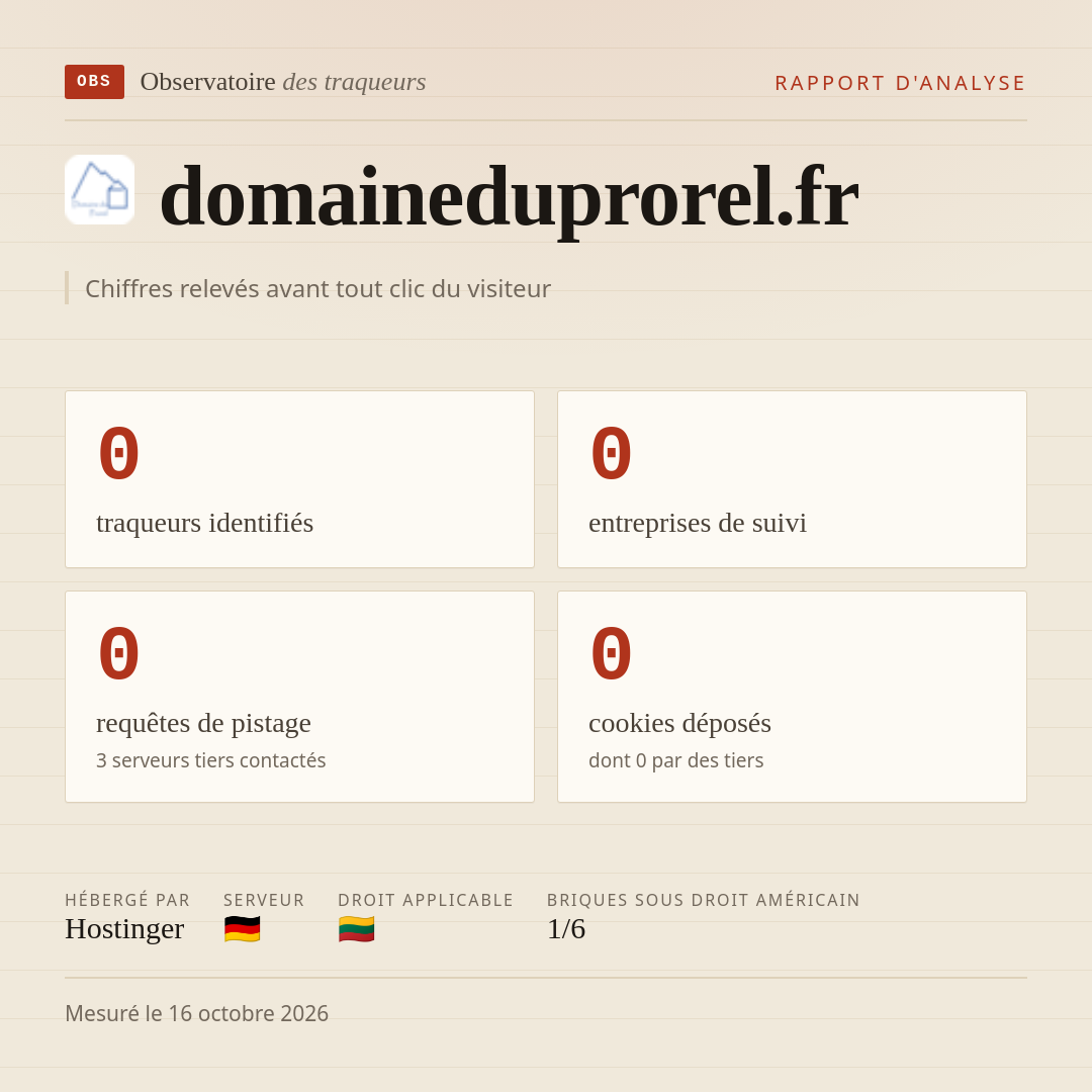 domaineduprorel.fr : 0 traqueurs identifiés, 0 entreprises de suivi, 0 requêtes de pistage. Chiffres relevés avant tout clic du visiteur.
